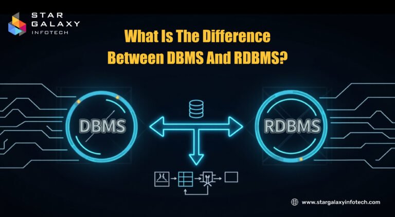 DBMS vs RDBMS